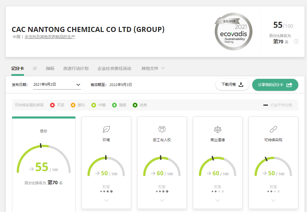 EcoVadis评估pg电子官网再获优异成就，，，，，摘取银牌！
