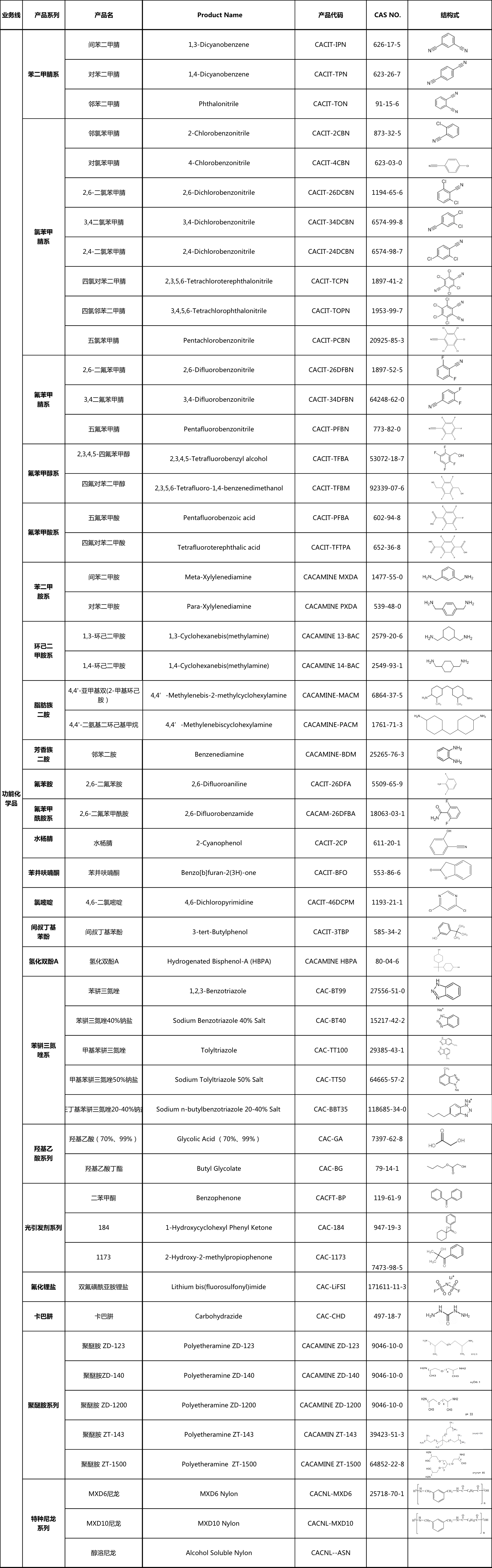中央体1.png